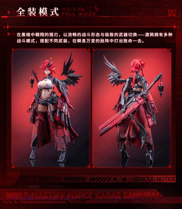 Original - Wolf-Mastiff Force Karas Samurai - 1/9 (AniMester, Nuclear Gold Reconstruction)